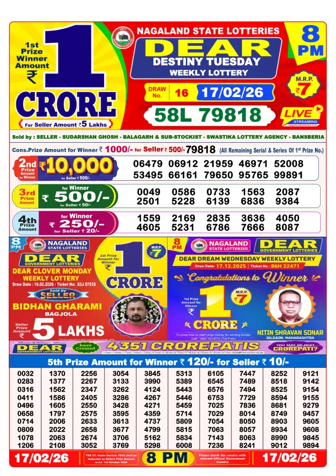 Dhankesari Result for 18-02-2026 8:00 PM Night Draw - Winning Numbers