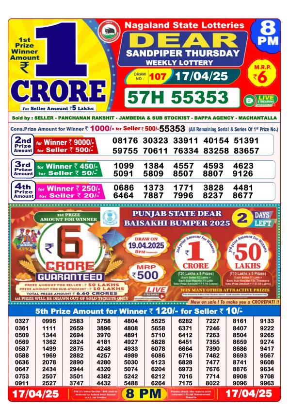 Dhankesari Result for 17-04-2025 8:00 Night Draw - Winning Numbers