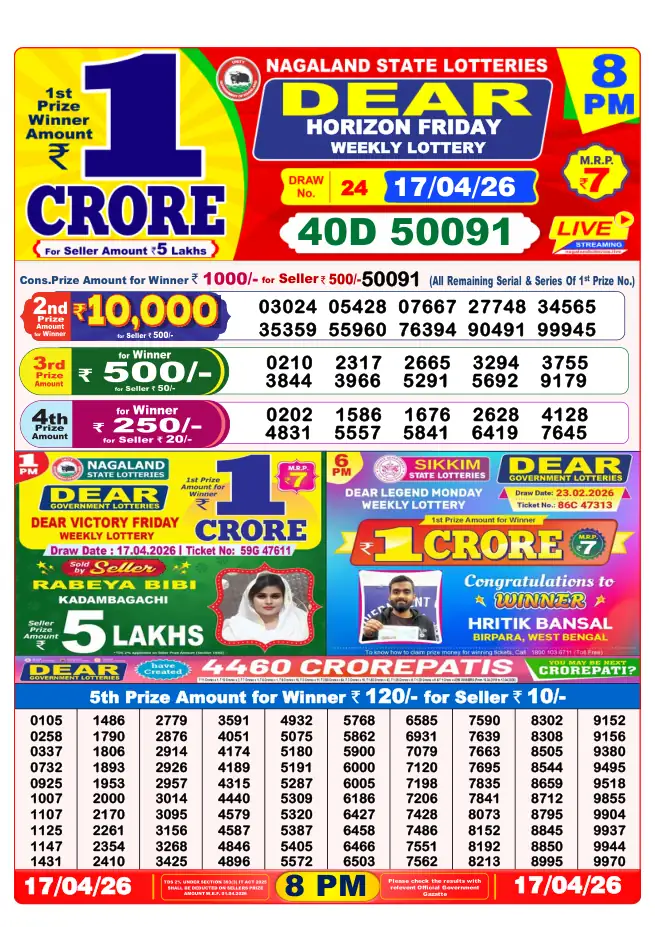 Dhankesari Result for 18-04-2026 8:00 PM Night Draw - Winning Numbers