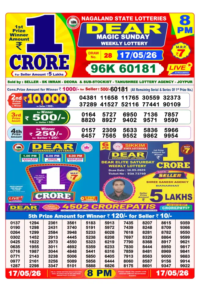 Dhankesari Result for 18-05-2026 8:00 PM Night Draw - Winning Numbers