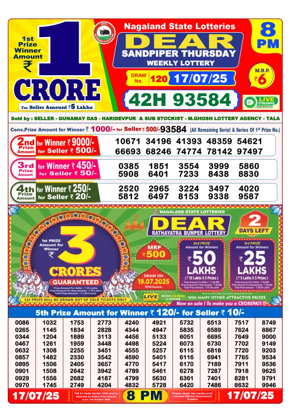 Dhankesari Result for 17-07-2025 8:00 Night Draw - Winning Numbers