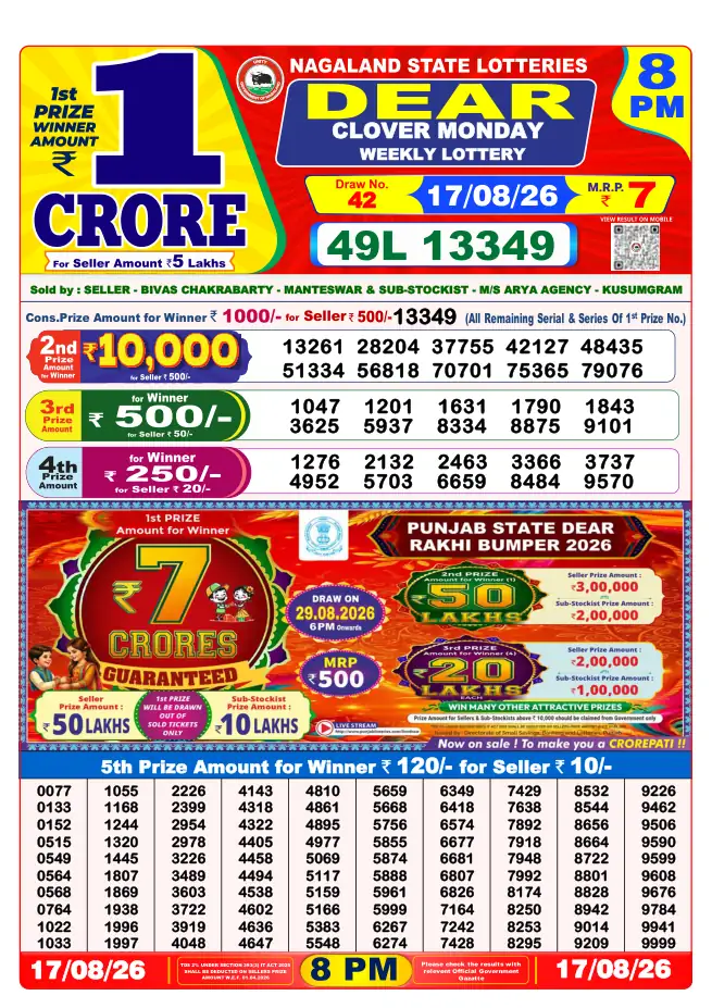 Dhankesari Result for 18-08-2026 8:00 PM Night Draw - Winning Numbers