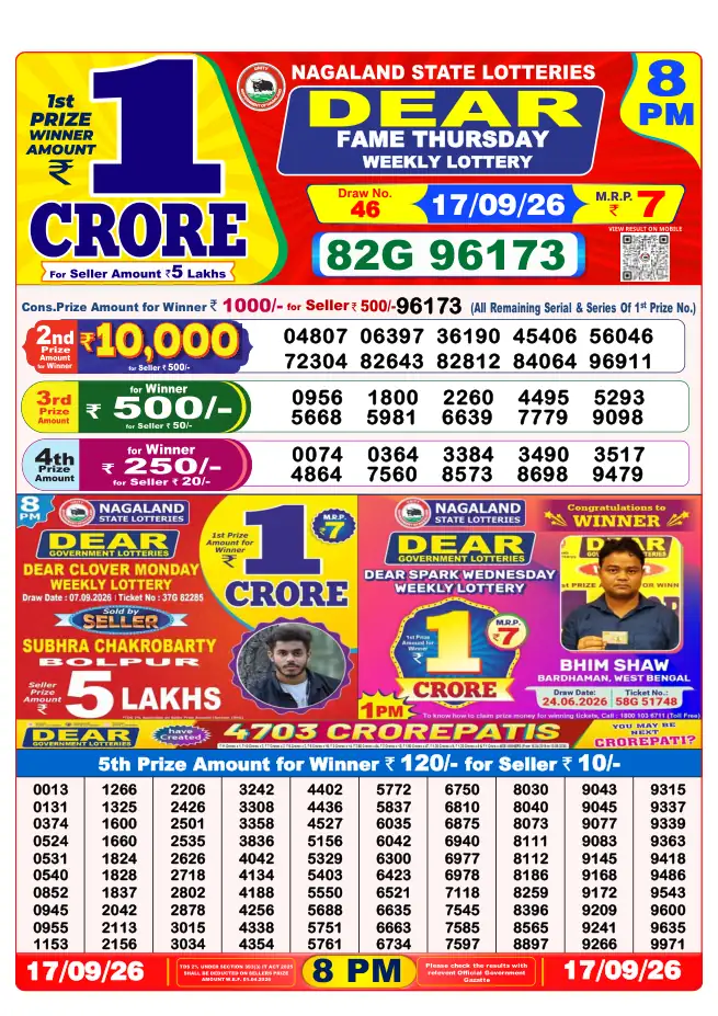 Dhankesari Result for 18-09-2026 8:00 PM Night Draw - Winning Numbers