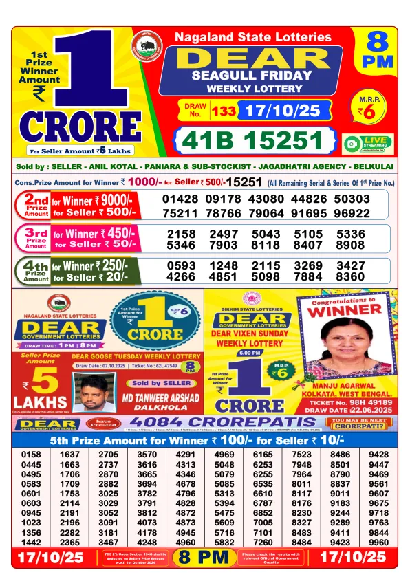 Dhankesari Result for 17-10-2025 8:00 Night Draw - Winning Numbers