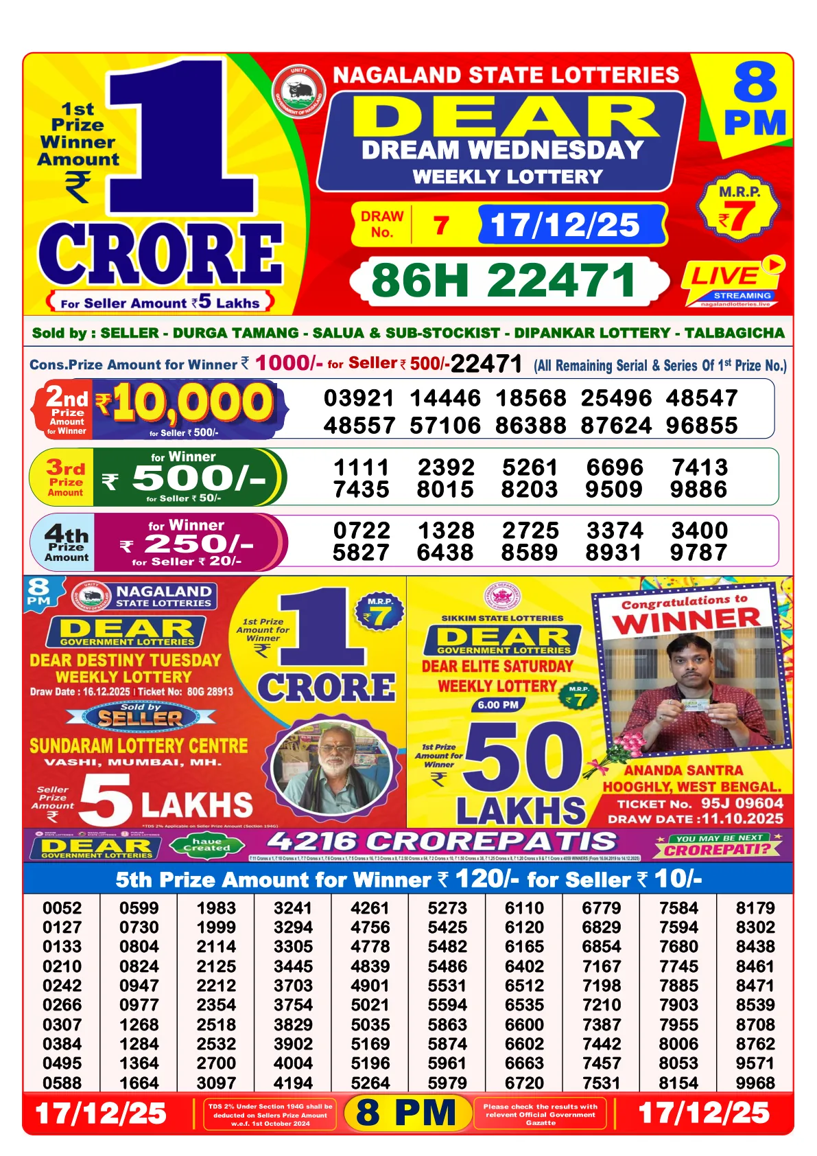 Dhankesari Result for 17-12-2025 8:00 Night Draw - Winning Numbers