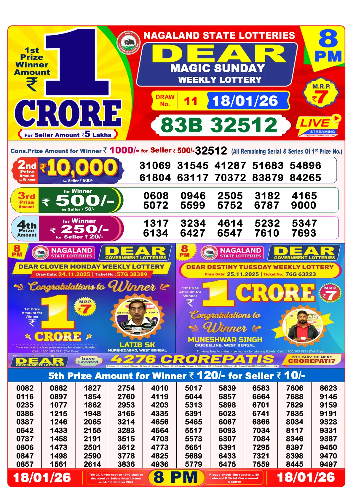 Dhankesari Result for 18-01-2026 8:00 Night Draw - Winning Numbers