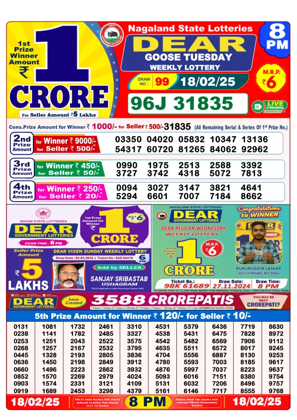 Dhankesari Result for 18-02-2025 8:00 Night Draw - Winning Numbers