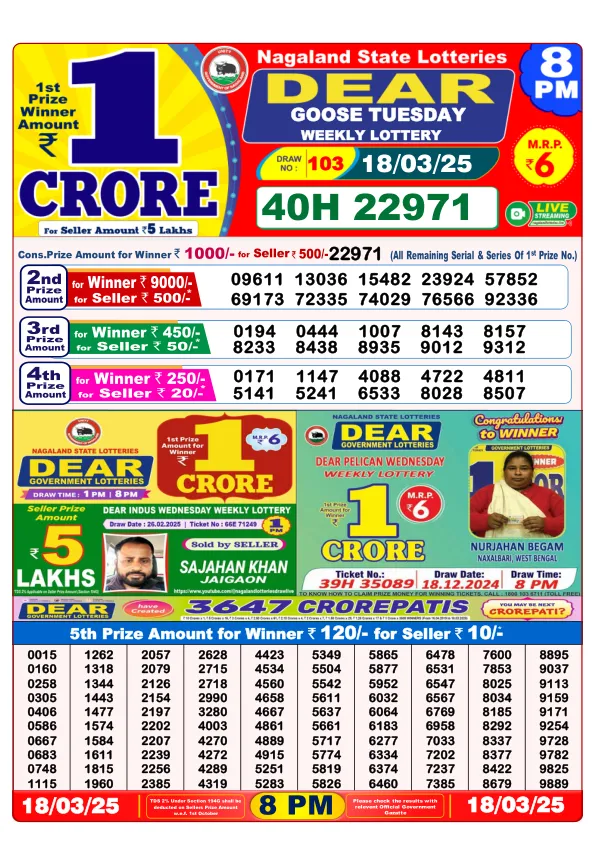 Dhankesari Result for 18-03-2025 8:00 Night Draw - Winning Numbers