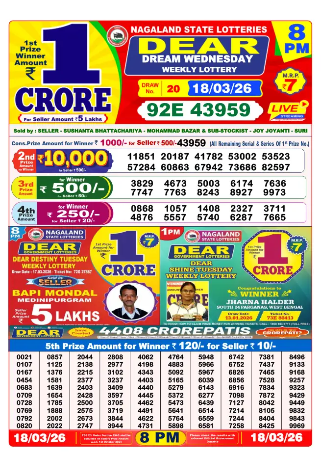 Dhankesari Result for 18-03-2026 8:00 PM Night Draw - Winning Numbers