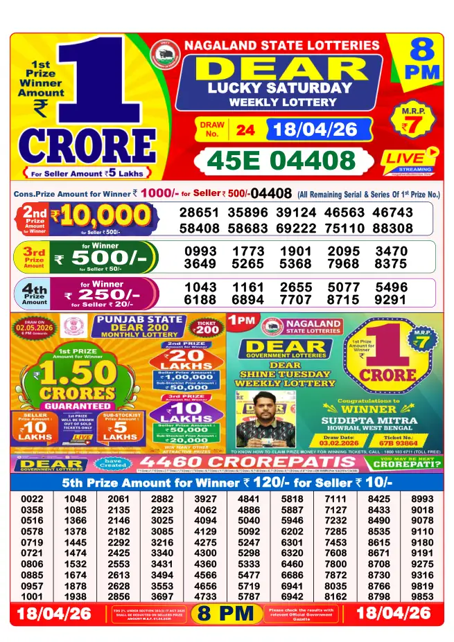 Dhankesari Result for 19-04-2026 8:00 PM Night Draw - Winning Numbers