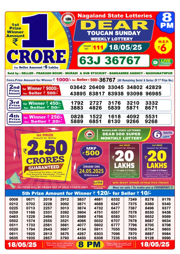 Dhankesari Result for 18-05-2025 8:00 Night Draw - Winning Numbers
