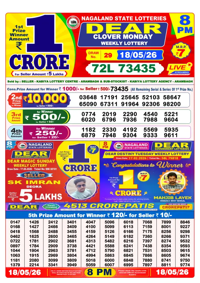 Dhankesari Result for 19-05-2026 8:00 PM Night Draw - Winning Numbers