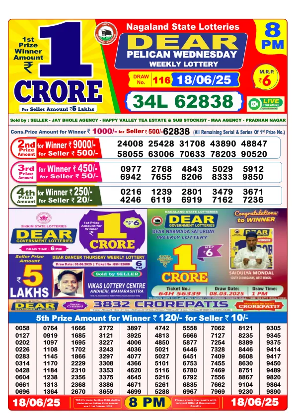 Dhankesari Result for 18-06-2025 8:00 Night Draw - Winning Numbers