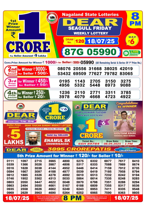 Dhankesari Result for 18-07-2025 8:00 Night Draw - Winning Numbers