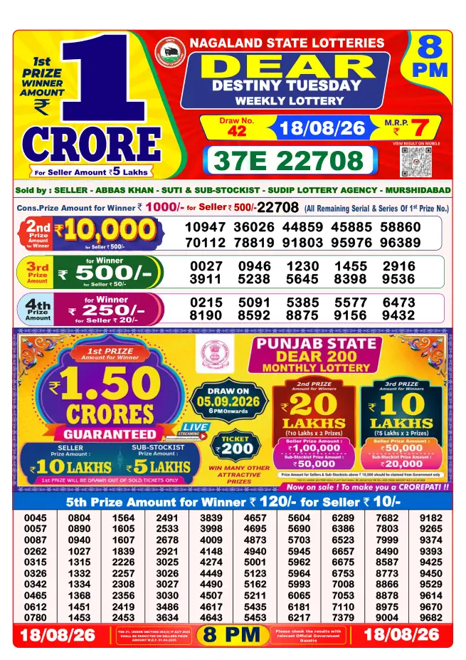 Dhankesari Result for 19-08-2026 8:00 PM Night Draw - Winning Numbers