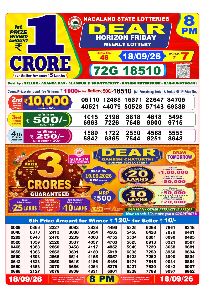 Dhankesari Result for 19-09-2026 8:00 PM Night Draw - Winning Numbers