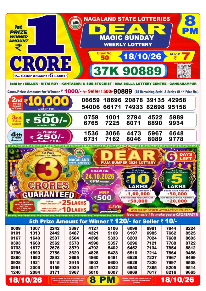 Dhankesari Result for 19-10-2026 8:00 PM Night Draw - Winning Numbers