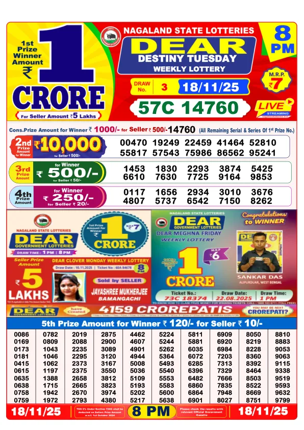 Dhankesari Result for 18-11-2025 8:00 Night Draw - Winning Numbers