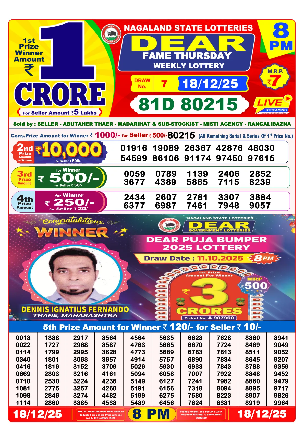 Dhankesari Result for 18-12-2025 8:00 Night Draw - Winning Numbers