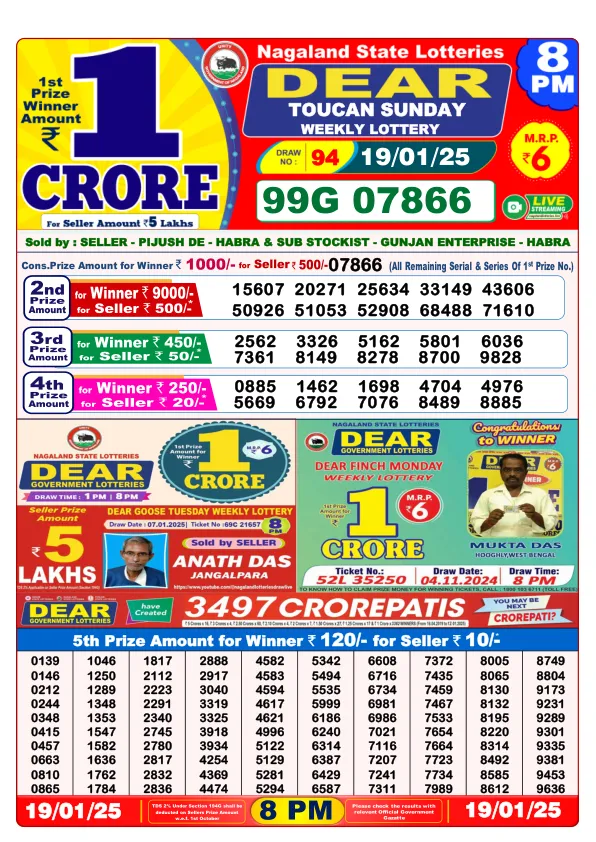 Dhankesari Result for 19-01-2025 8:00 Night Draw - Winning Numbers