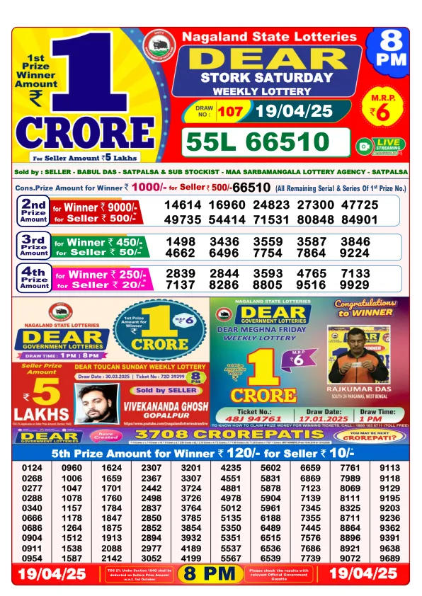 Dhankesari Result for 19-04-2025 8:00 Night Draw - Winning Numbers