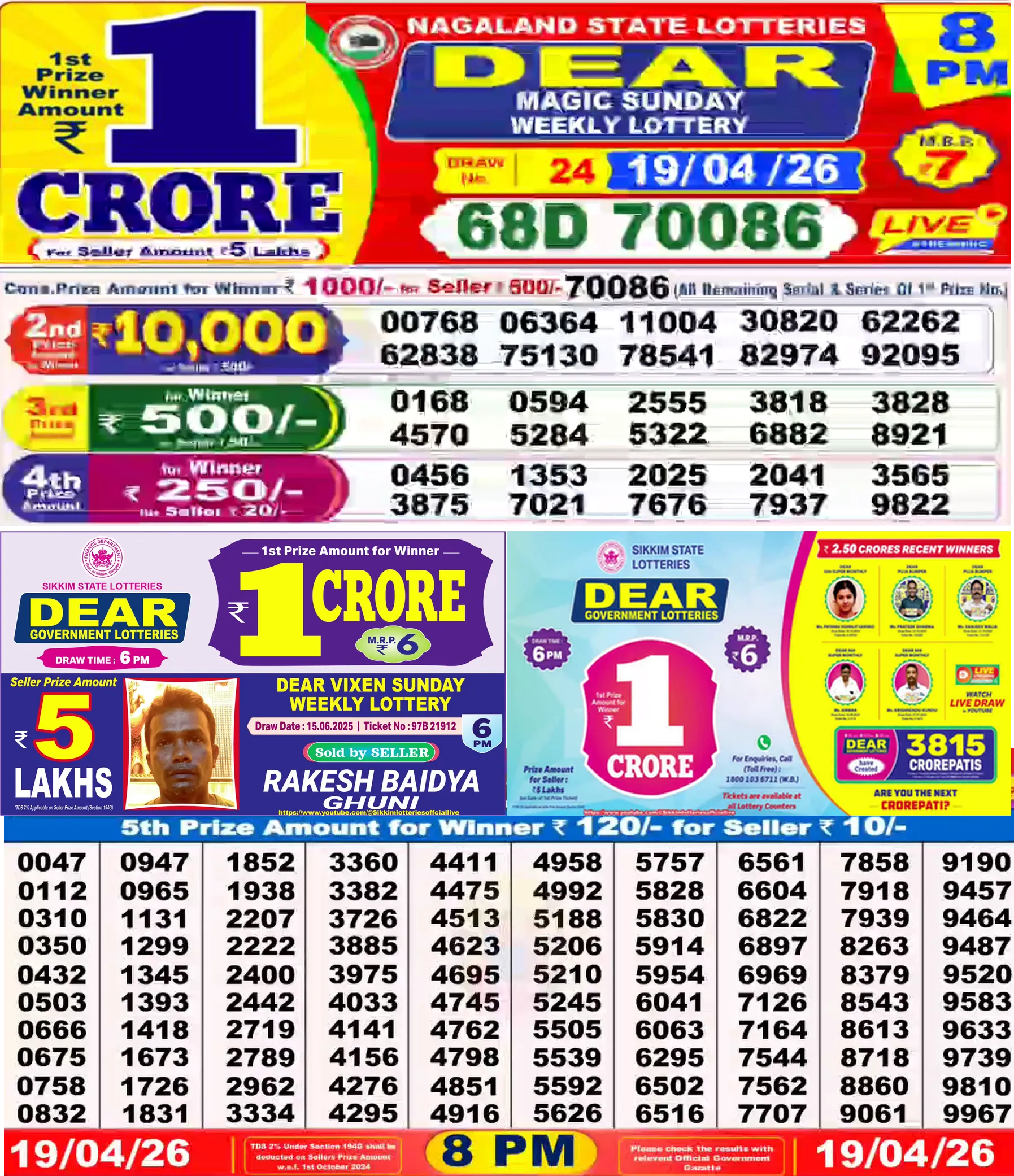 Dhankesari Result for 20-04-2026 8:00 PM Night Draw - Winning Numbers