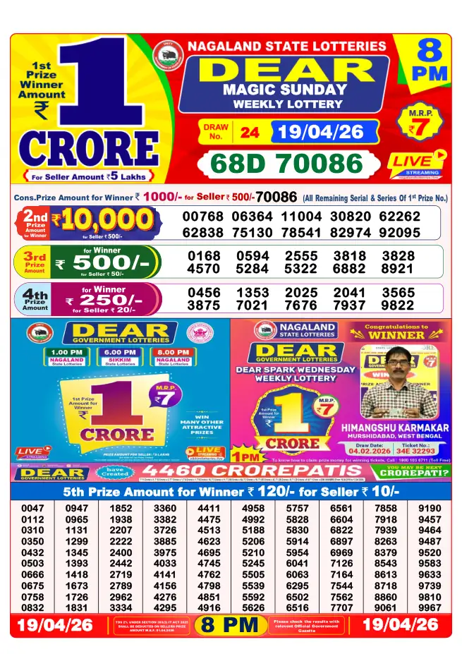 Dhankesari Result for 19-04-2026 8:00 Night Draw - Winning Numbers