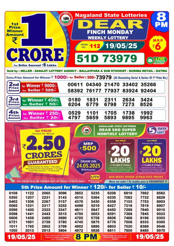 Dhankesari Result for 19-05-2025 8:00 Night Draw - Winning Numbers