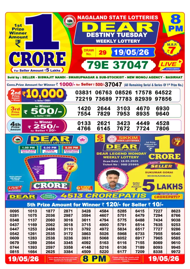 Dhankesari Result for 20-05-2026 8:00 PM Night Draw - Winning Numbers