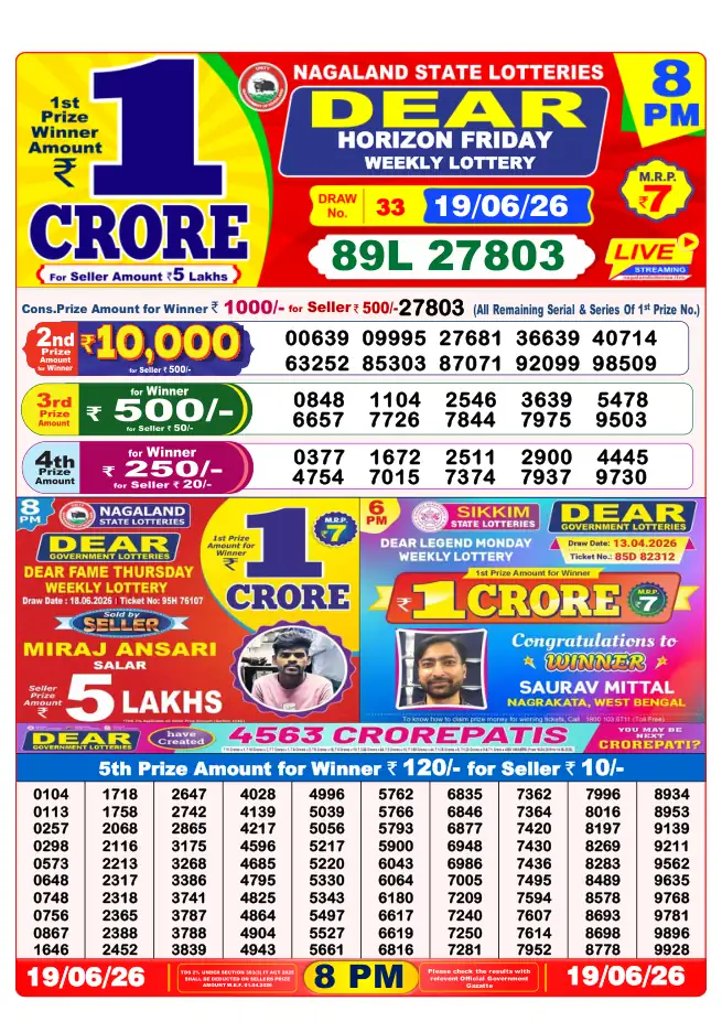 Dhankesari Result for 19-06-2026 8:00 PM Night Draw - Winning Numbers