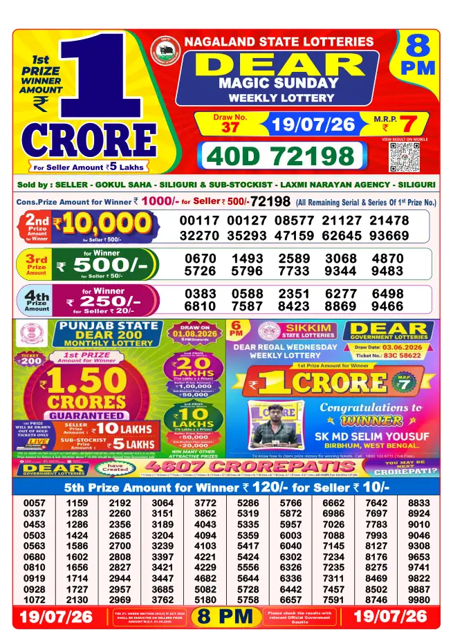 Dhankesari Result for 20-07-2026 8:00 PM Night Draw - Winning Numbers