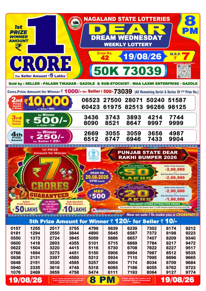 Dhankesari Result for 20-08-2026 8:00 PM Night Draw - Winning Numbers