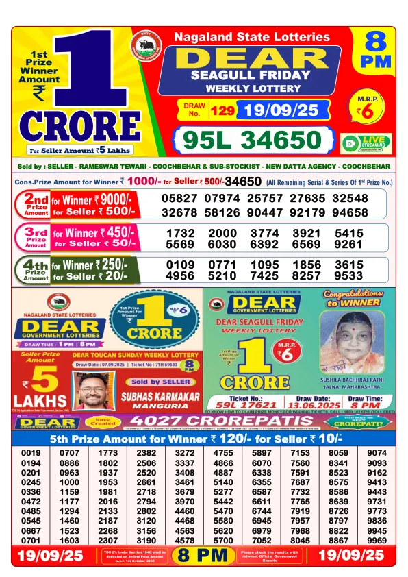 Dhankesari Result for 19-09-2025 8:00 Night Draw - Winning Numbers