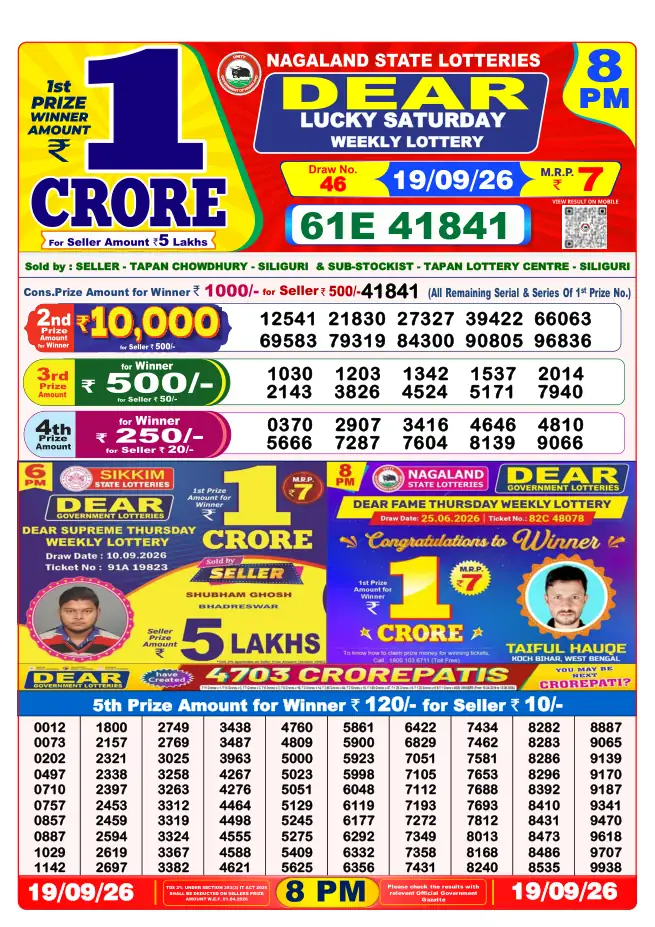 Dhankesari Result for 20-09-2026 8:00 PM Night Draw - Winning Numbers