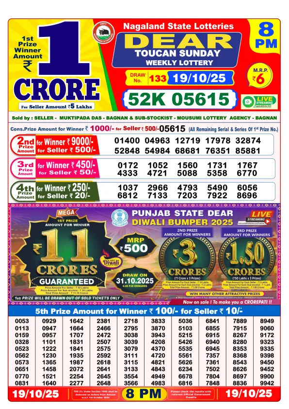 Dhankesari Result for 19-10-2025 8:00 Night Draw - Winning Numbers
