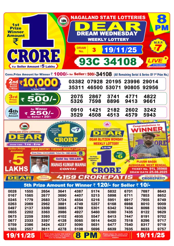 Dhankesari Result for 19-11-2025 8:00 Night Draw - Winning Numbers