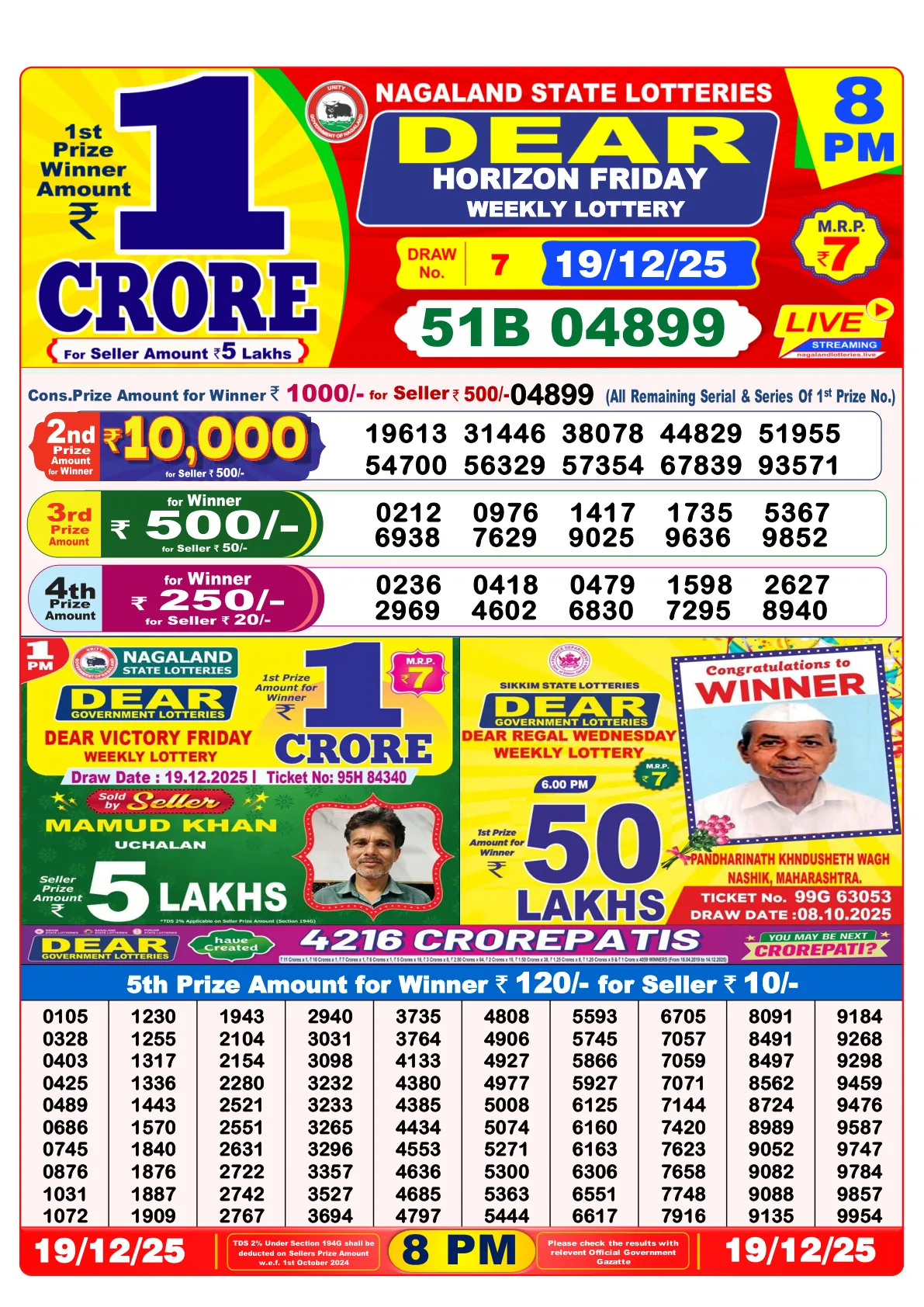 Dhankesari Result for 19-12-2025 8:00 Night Draw - Winning Numbers