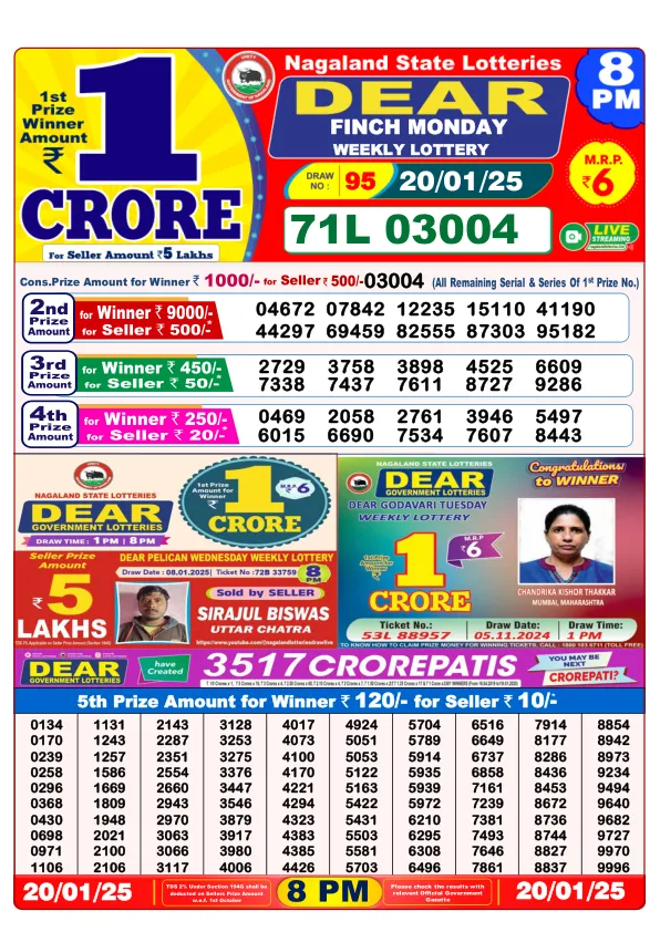 Dhankesari Result for 20-01-2025 8:00 Night Draw - Winning Numbers