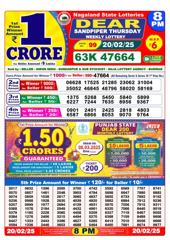 Dhankesari Result for 20-02-2025 8:00 Night Draw - Winning Numbers