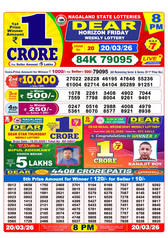 Dhankesari Result for 20-03-2026 8:00 PM Night Draw - Winning Numbers