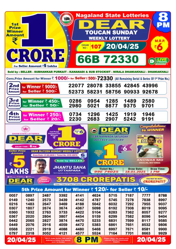 Dhankesari Result for 20-04-2025 8:00 Night Draw - Winning Numbers