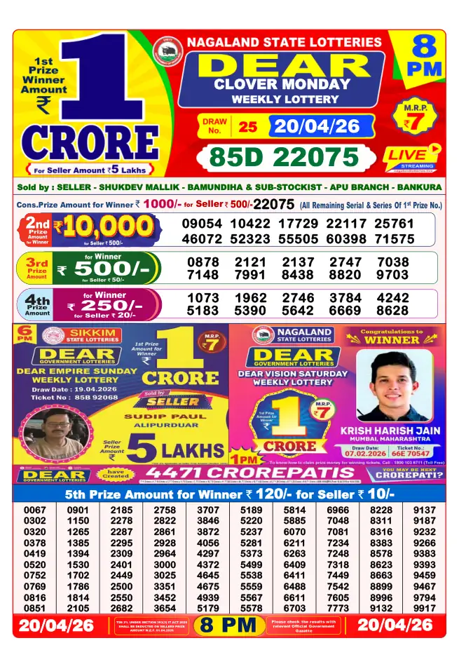 Dhankesari Result for 20-04-2026 8:00 PM Night Draw - Winning Numbers
