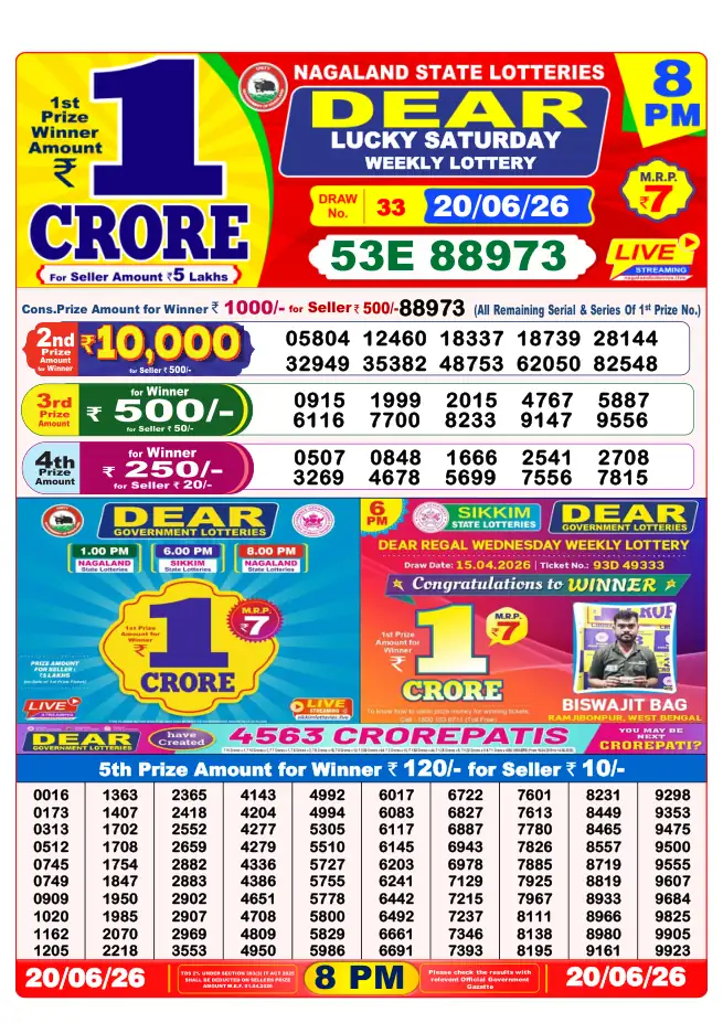 Dhankesari Result for 20-06-2026 8:00 PM Night Draw - Winning Numbers