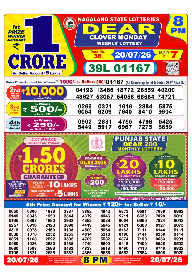Dhankesari Result for 21-07-2026 8:00 PM Night Draw - Winning Numbers
