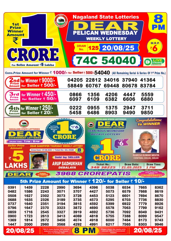 Dhankesari Result for 20-08-2025 8:00 Night Draw - Winning Numbers