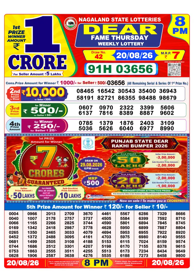 Dhankesari Result for 21-08-2026 8:00 PM Night Draw - Winning Numbers