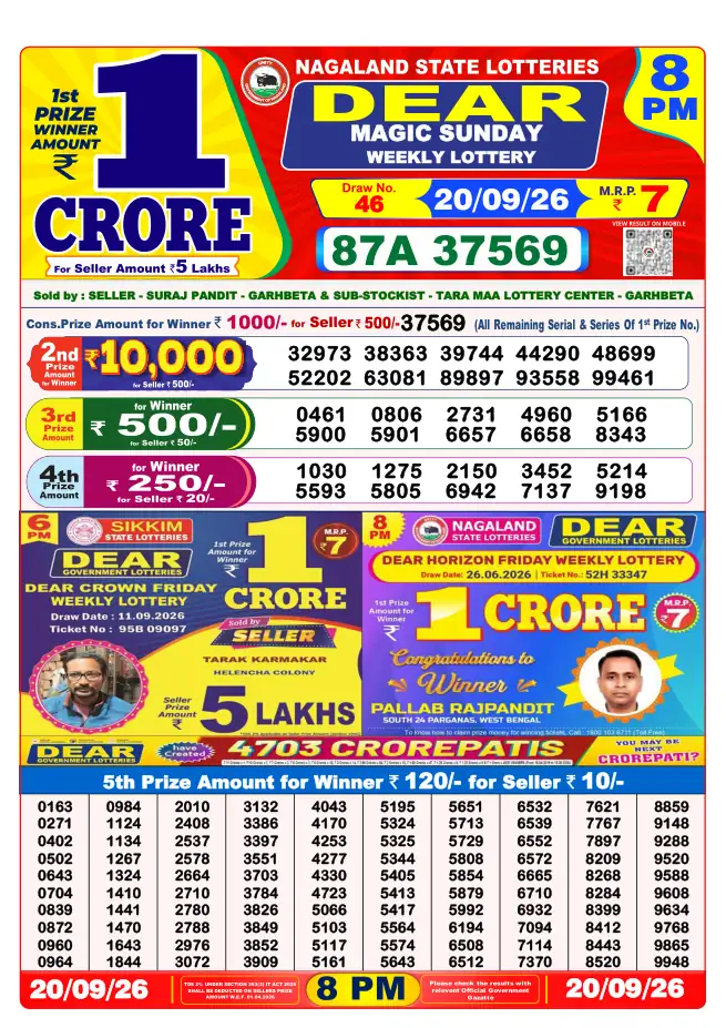 Dhankesari Result for 20-09-2026 8:00 Night Draw - Winning Numbers