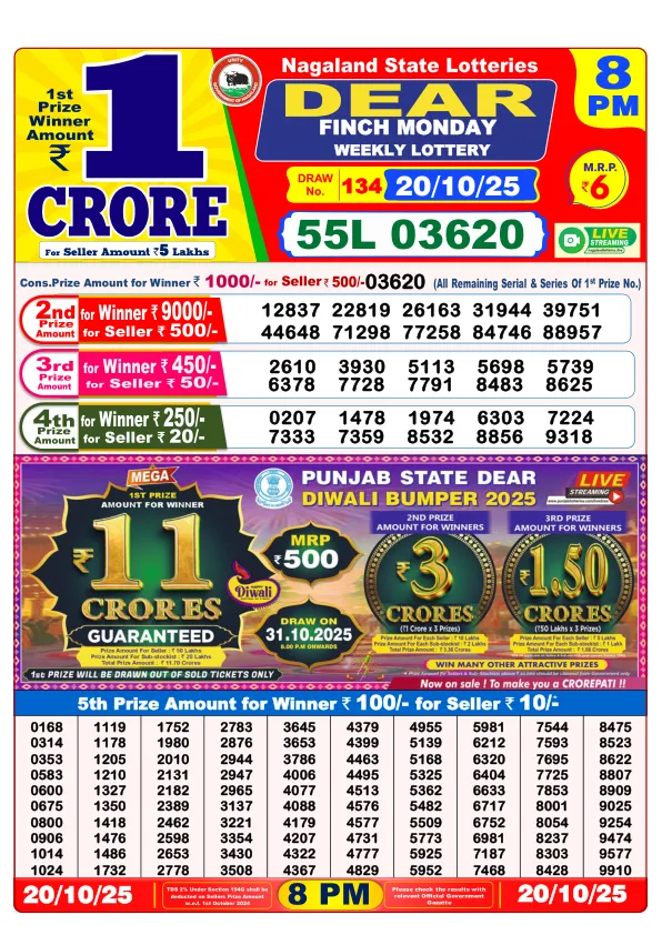 Dhankesari Result for 20-10-2025 8:00 Night Draw - Winning Numbers