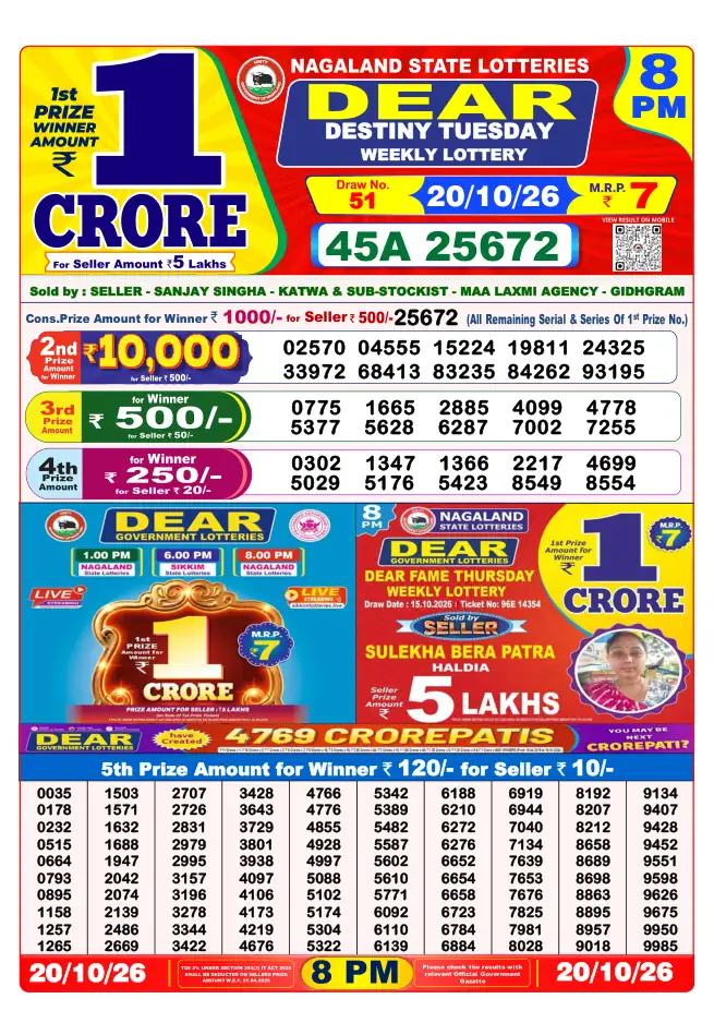 Dhankesari Result for 21-10-2026 8:00 PM Night Draw - Winning Numbers