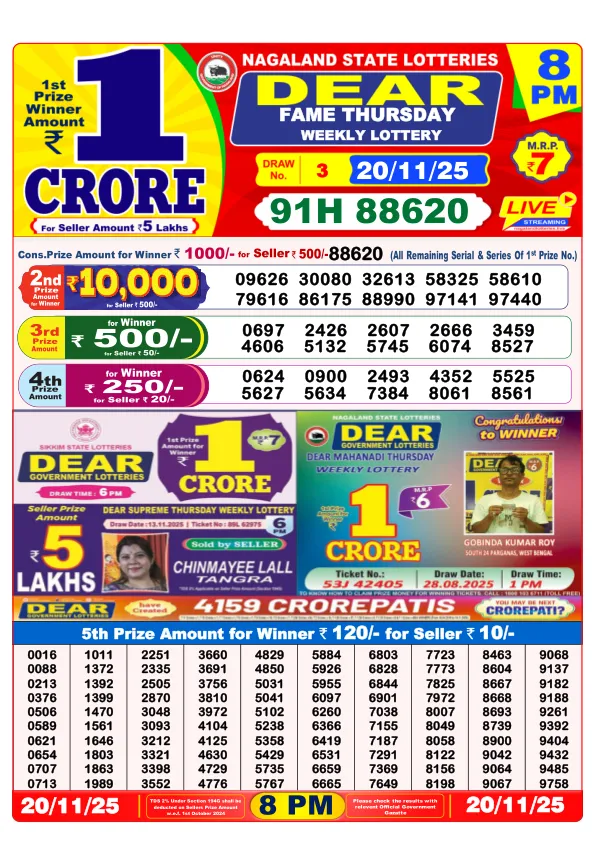 Dhankesari Result for 20-11-2025 8:00 Night Draw - Winning Numbers